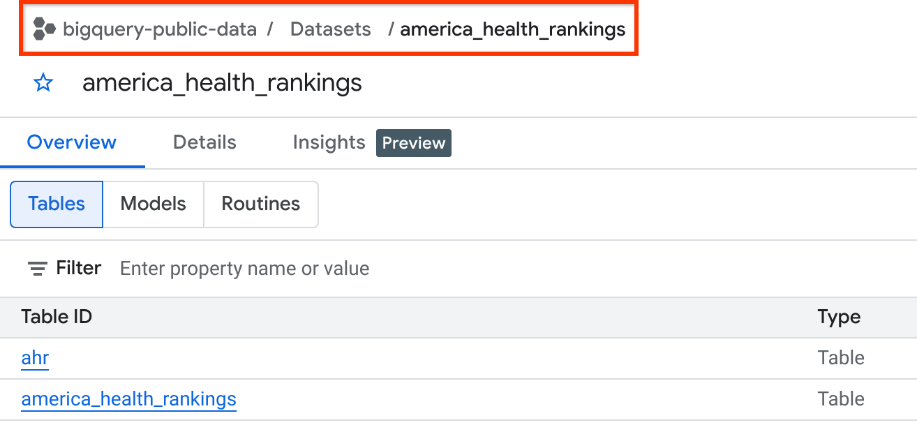 Breadcrumb nel riquadro dei dettagli.