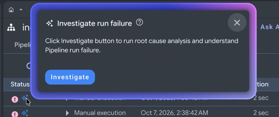 Datenpipeline-Oberfläche mit einem hervorgehobenen fehlgeschlagenen Ausführungslauf und dem Button „Prüfen“ auf dem Tab „Ausführungen“.