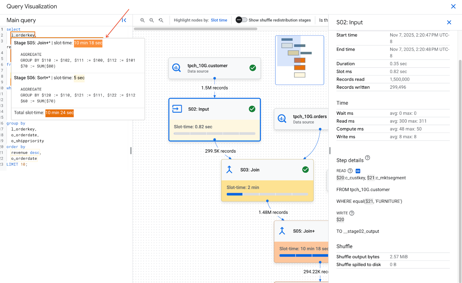 El texto de la consulta resaltado en el gráfico de ejecución.
