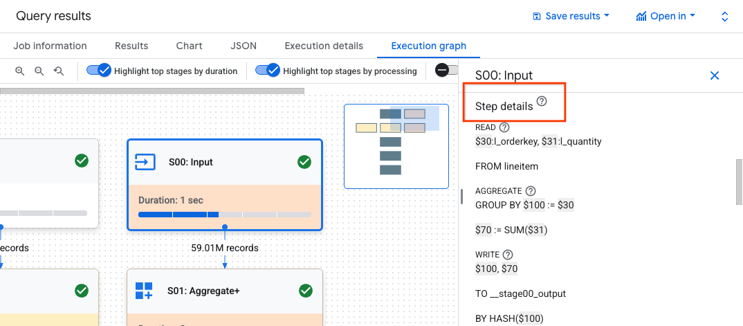 Query stage details.