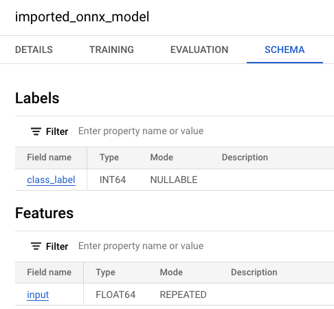 imported_onnx_model の情報パネル。