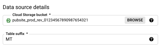 Detalhes da origem do Google Play