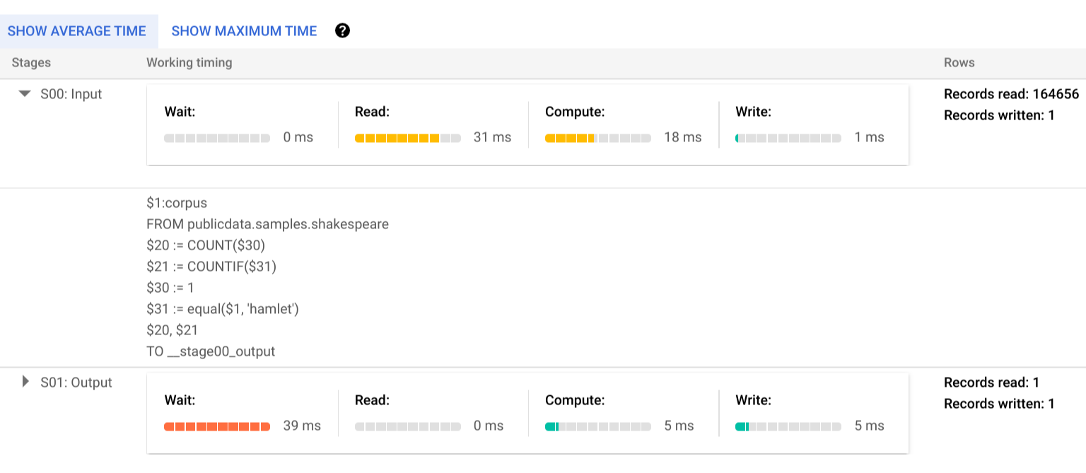 Os detalhes do passo do plano de consulta do hamlet.