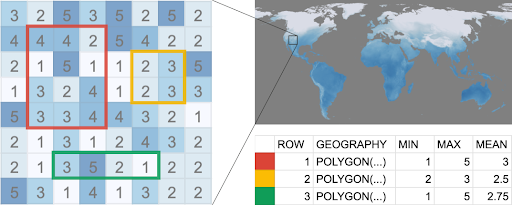 Carte de la Terre avec des valeurs raster et des statistiques zonales calculées.