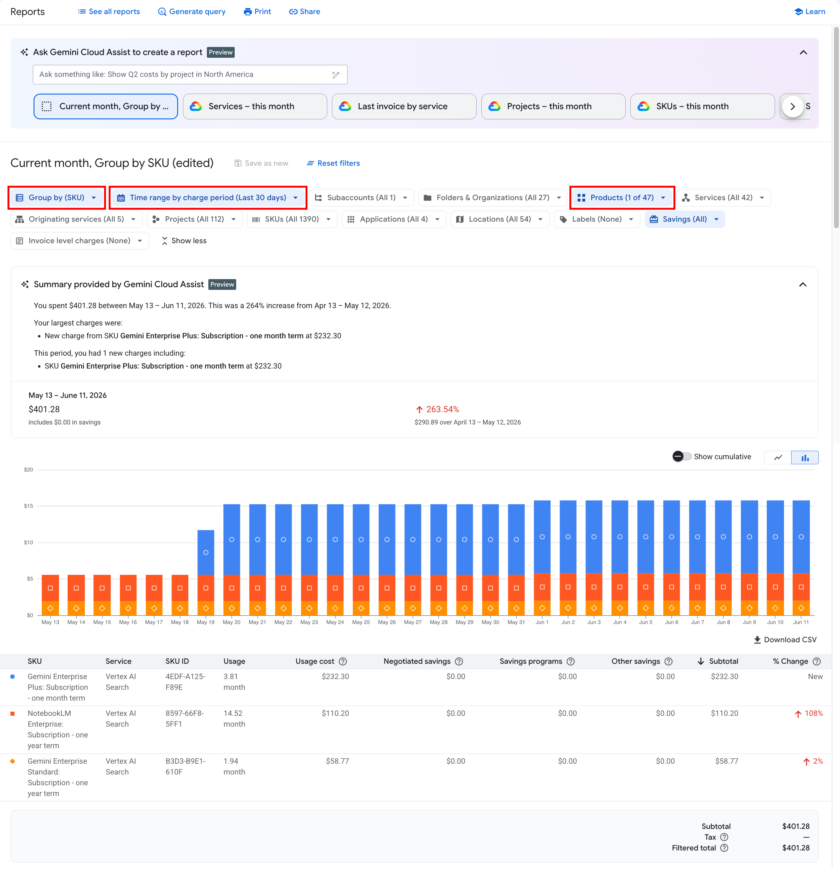 Example of the reports page, configured to show the
    Gemini Enterprise costs.