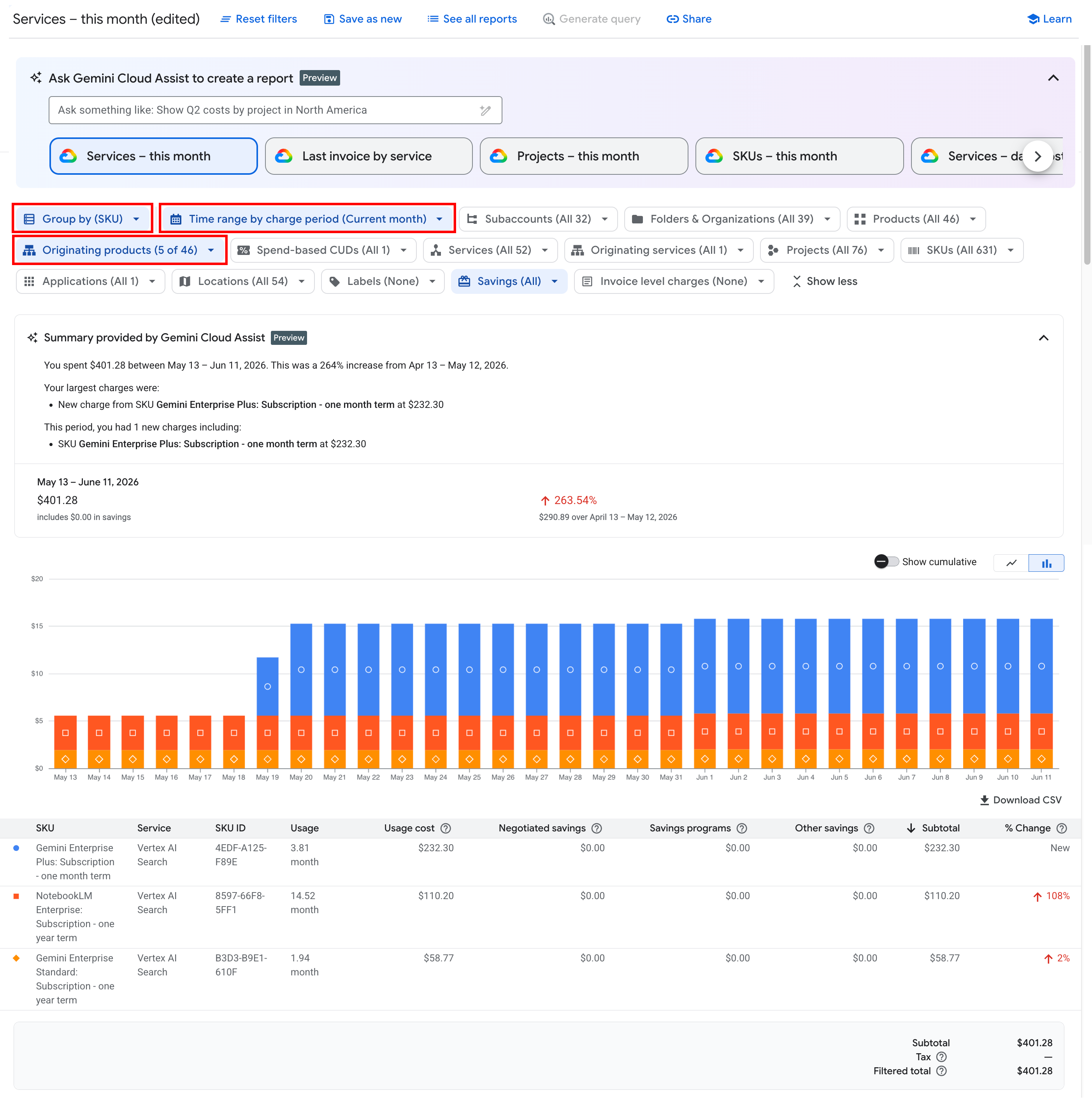Example of the reports page, configured to show the
    Gemini Enterprise costs.