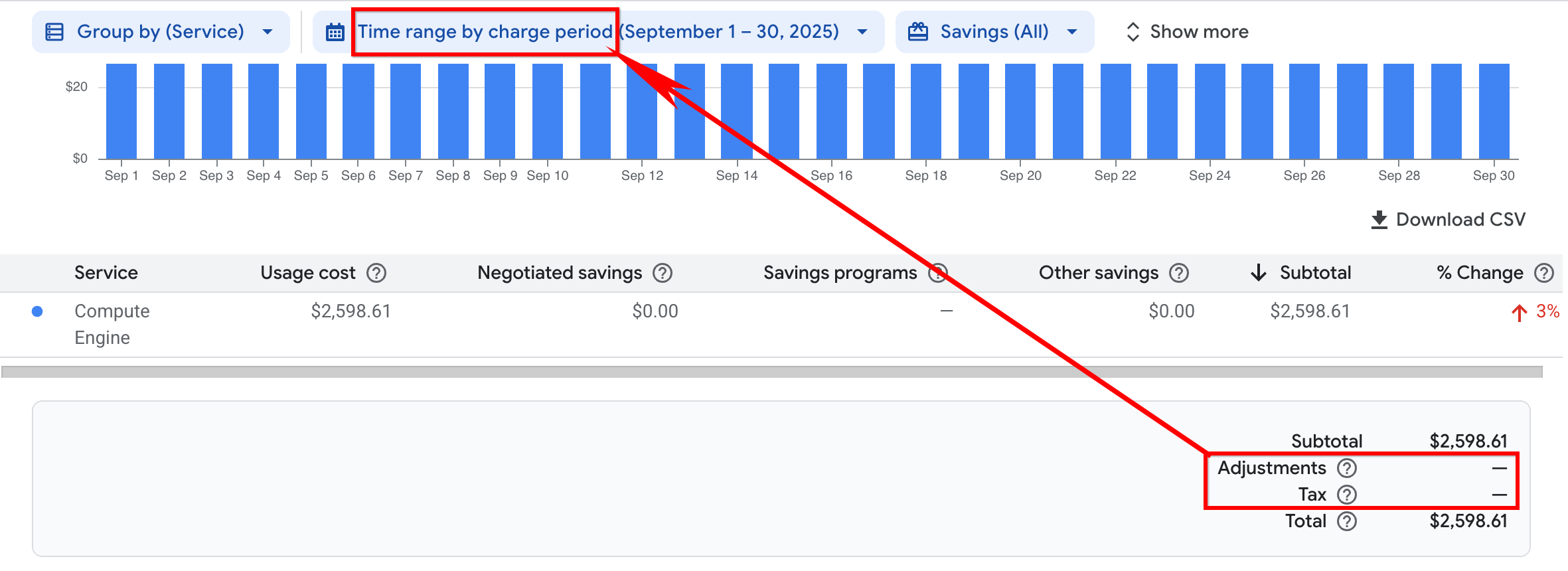 Example of the footer for a report configured to use a charge period time range.