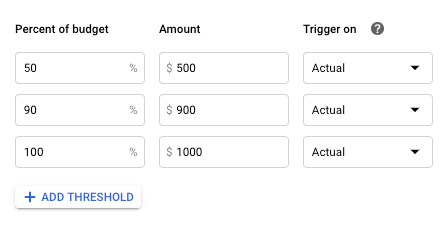 Captura de ecrã da secção de regras de limite das ações de orçamento.