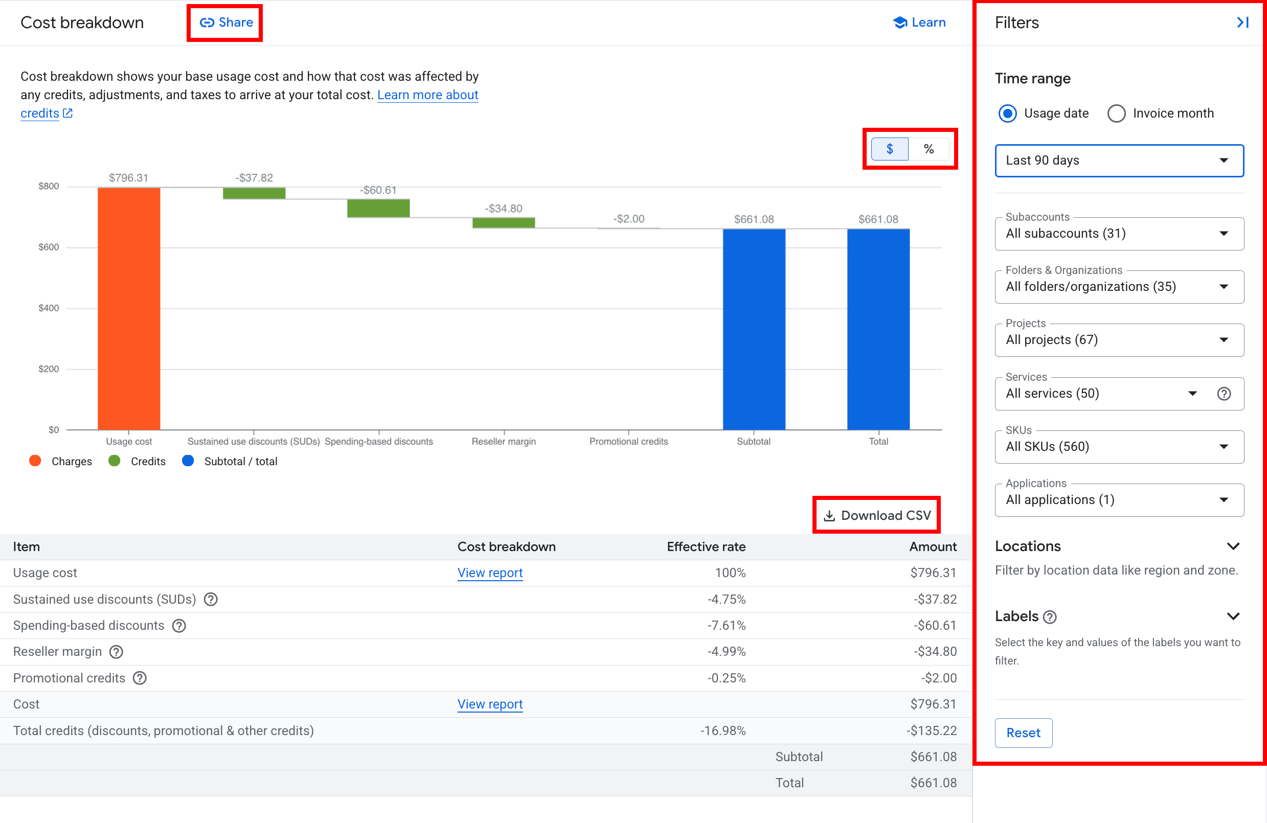 Example of a cost breakdown report emphasizing the available report
          settings and filters, including time range, projects, services, and
          SKUs.
