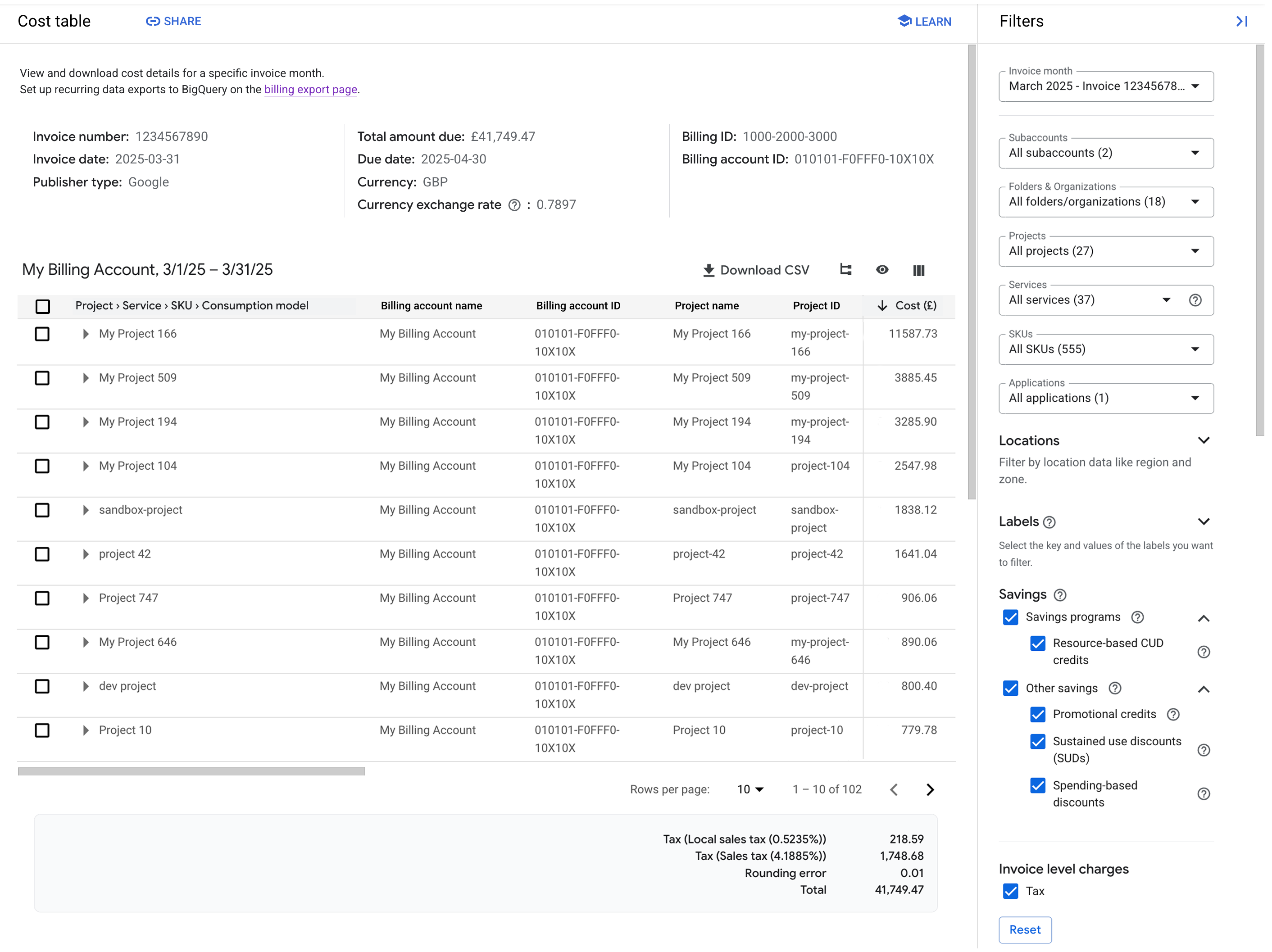 Informe de la tabla de costos con configuración y filtros predeterminados de los informes.