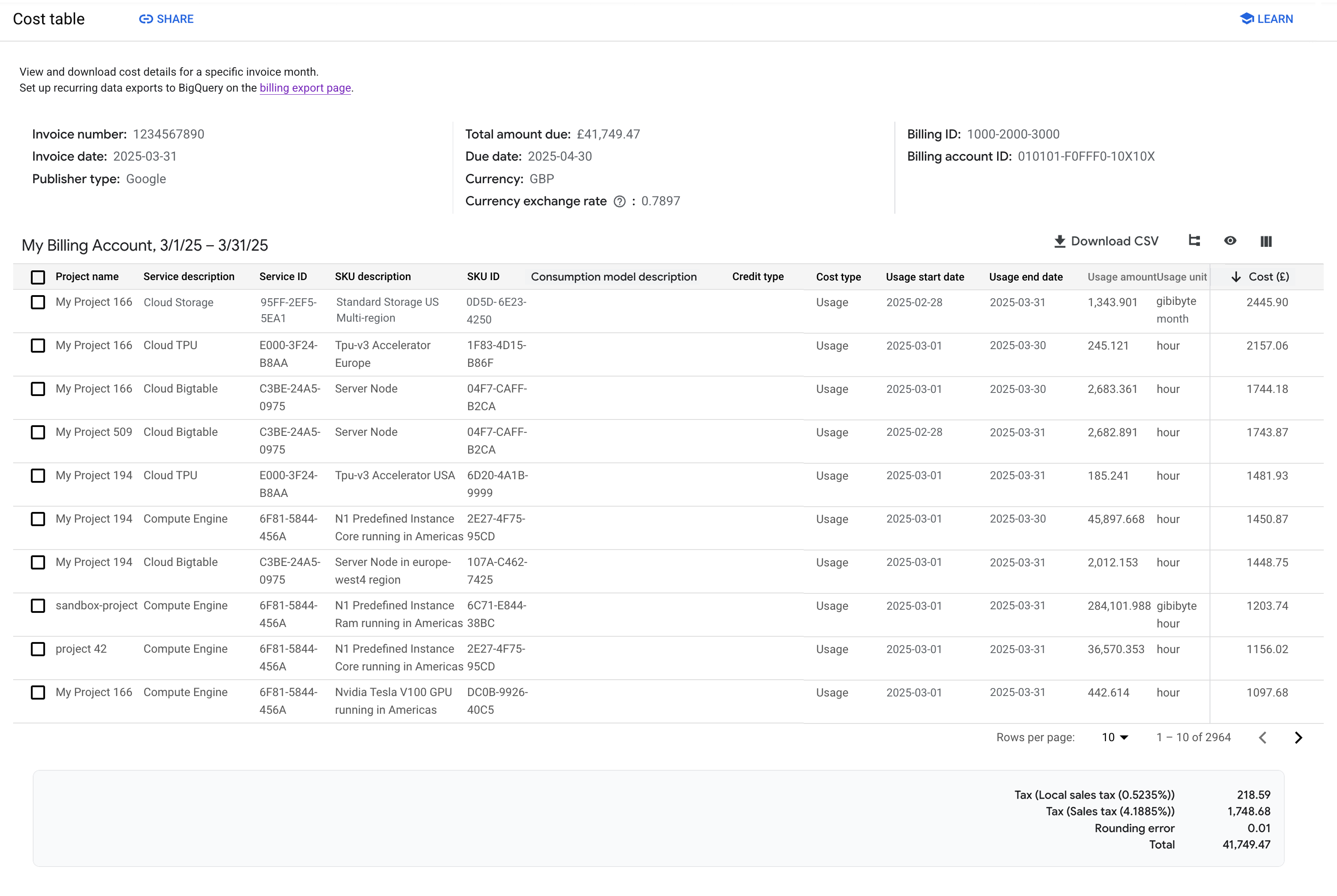 Example of a flat cost table report.