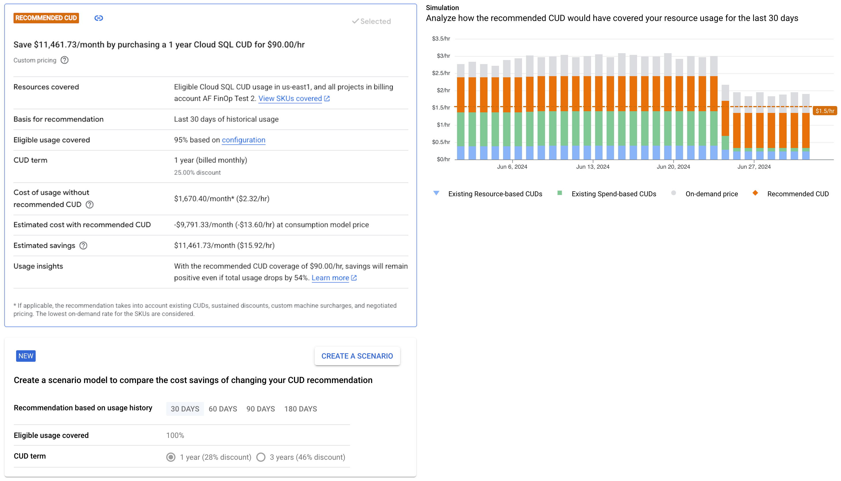 Example of a spend-based committed use discount recommendation summary.