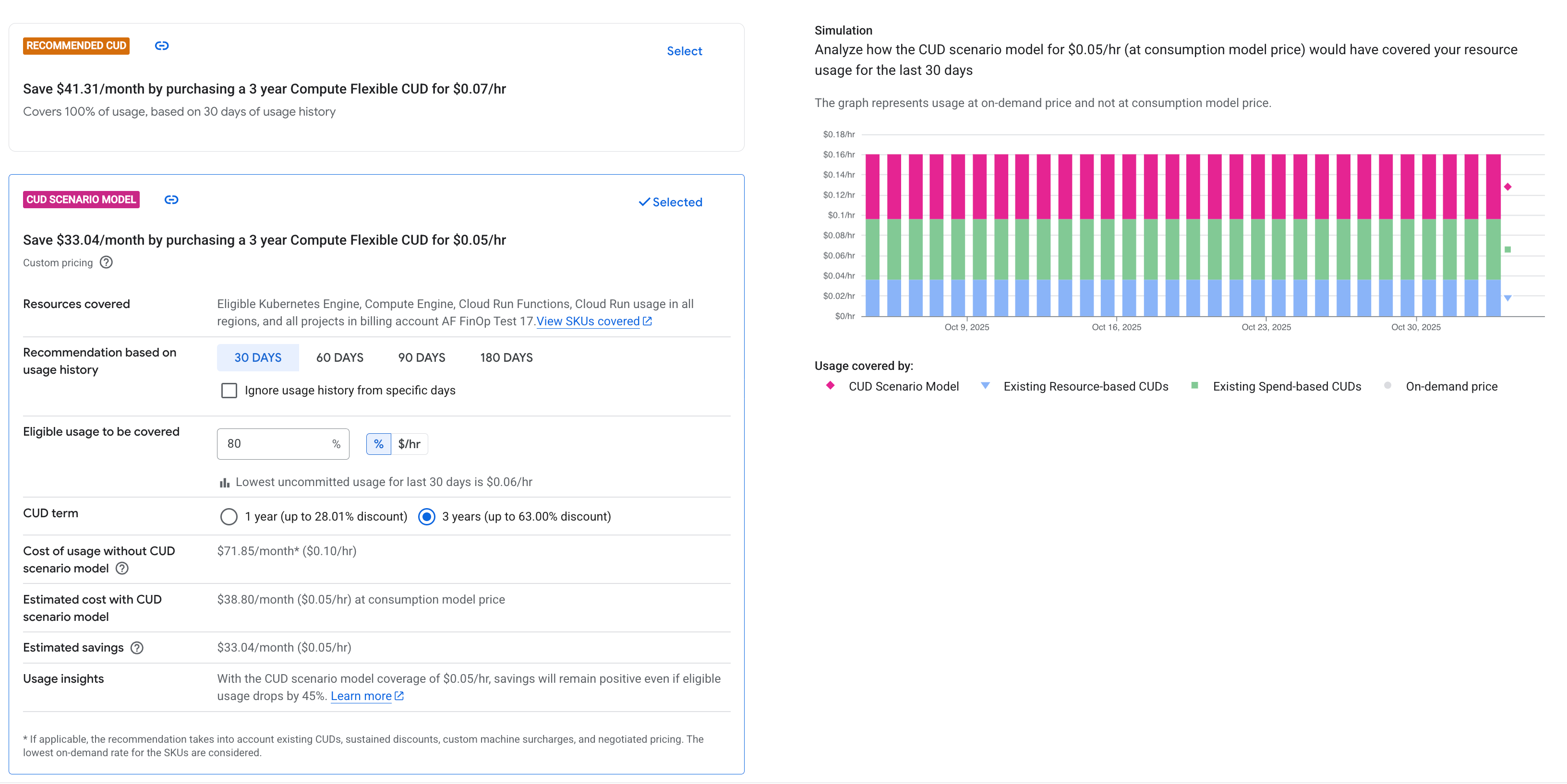 Exemple de scénario de remise sur engagement d&#39;utilisation.
