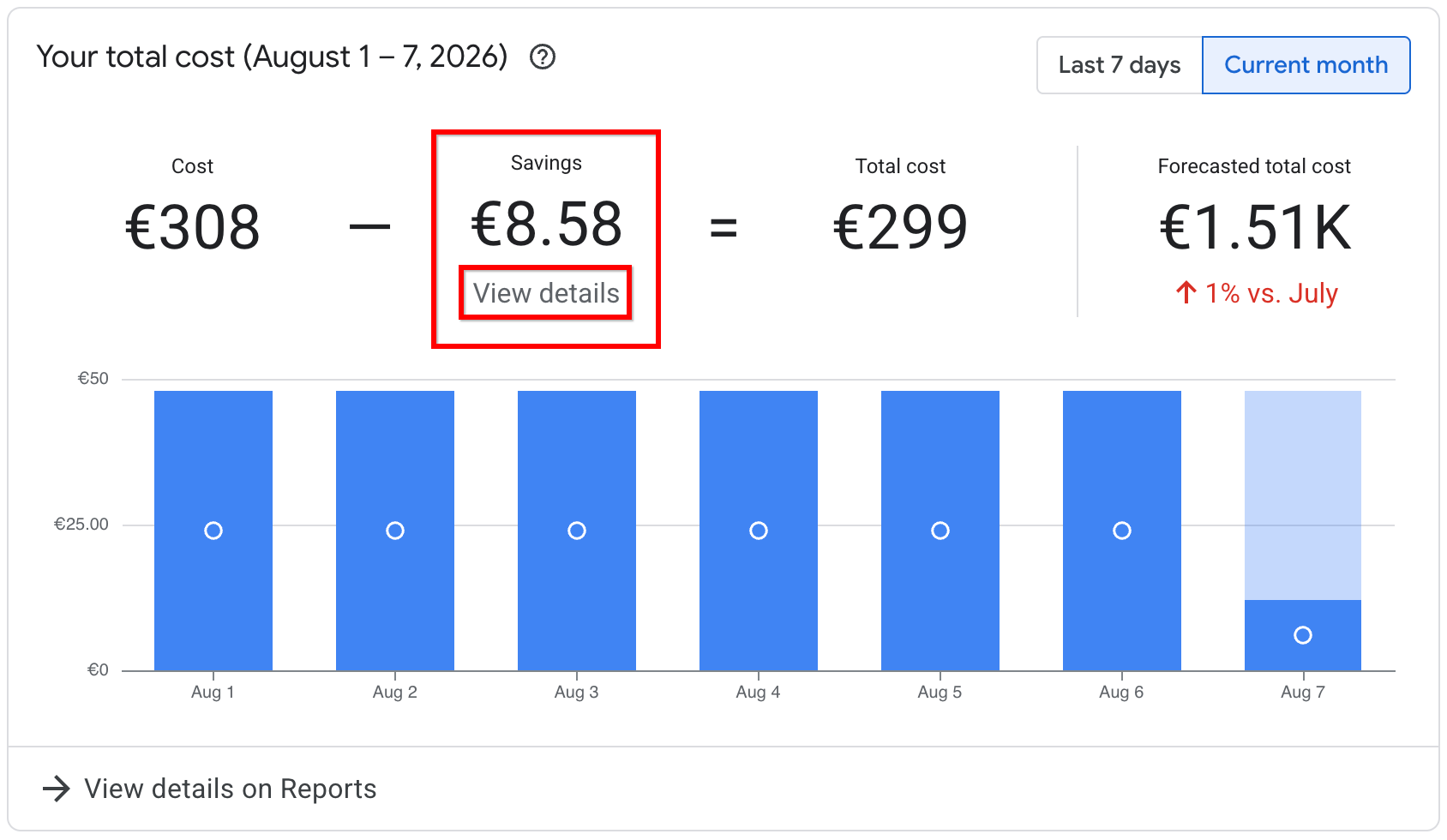 Example of the Total cost summary widget on the billing account overview page