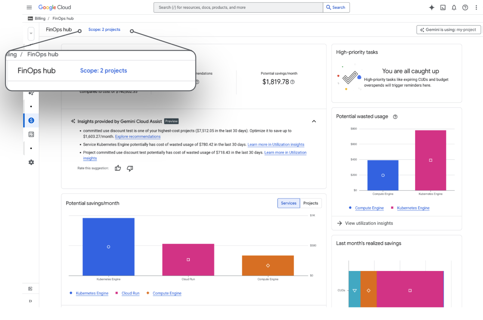 Example of the finops hub page, scoped by the number of projects available for users with multi-project access to the billing account.