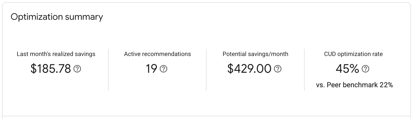 Example of the Optimization summary.