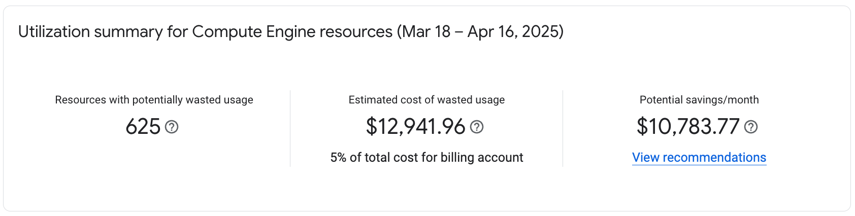 Example of the utilization summary panel.
