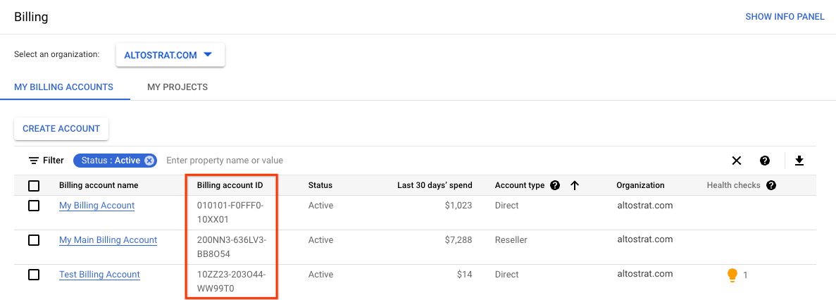 Example of the My Billing Accounts page showing the billing account
ID column.