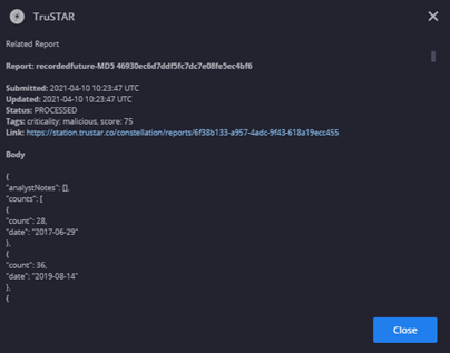Ejemplo de la información valiosa de los informes relacionados
