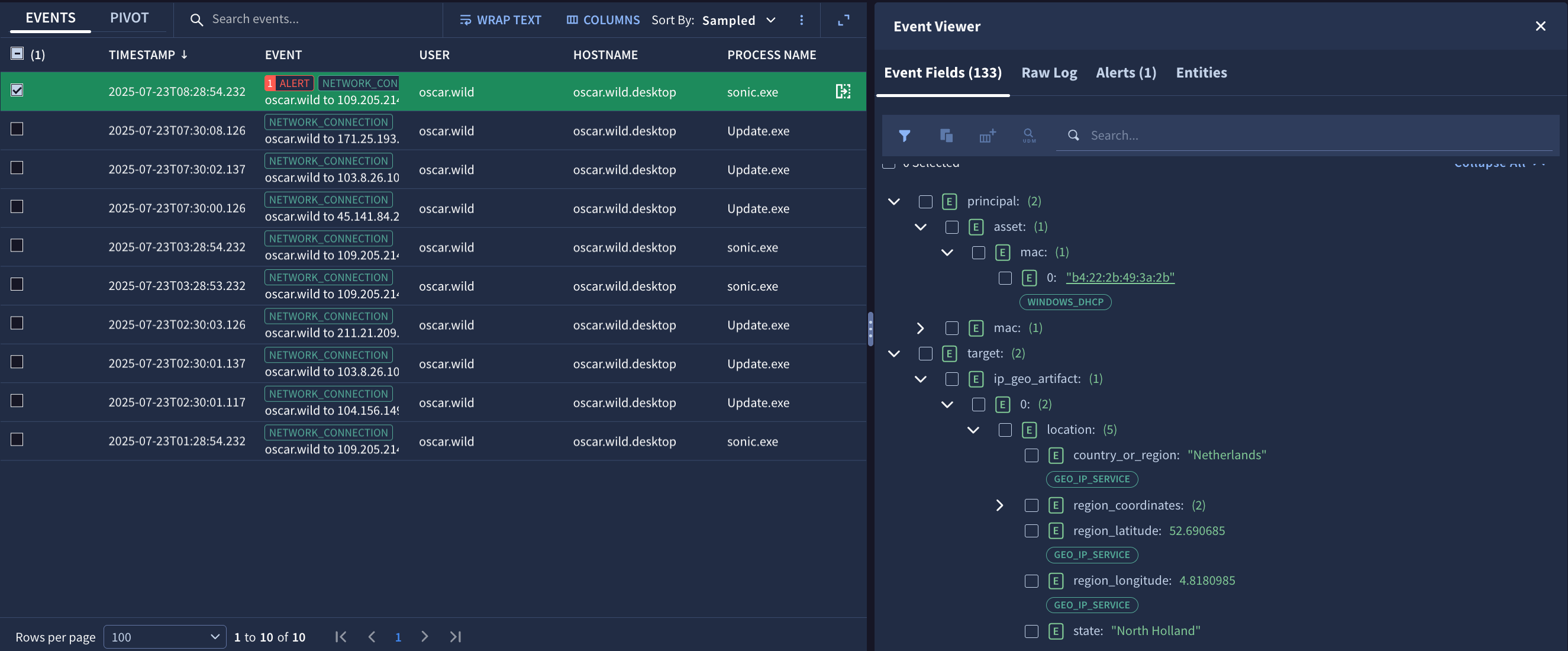 Enriched and unenriched UDM fields