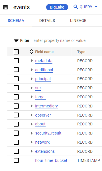 רשימת השדות בטבלת האירועים ב-BigQuery