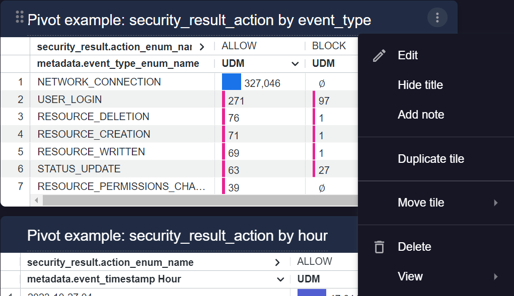 Abrir el menú de acciones de la baldosa