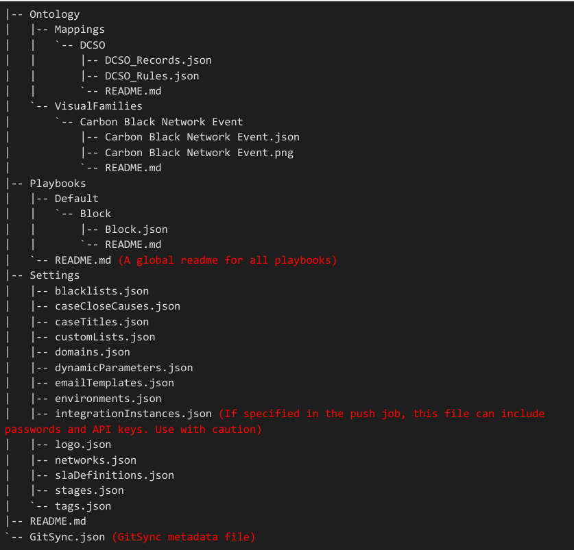 gitsync11