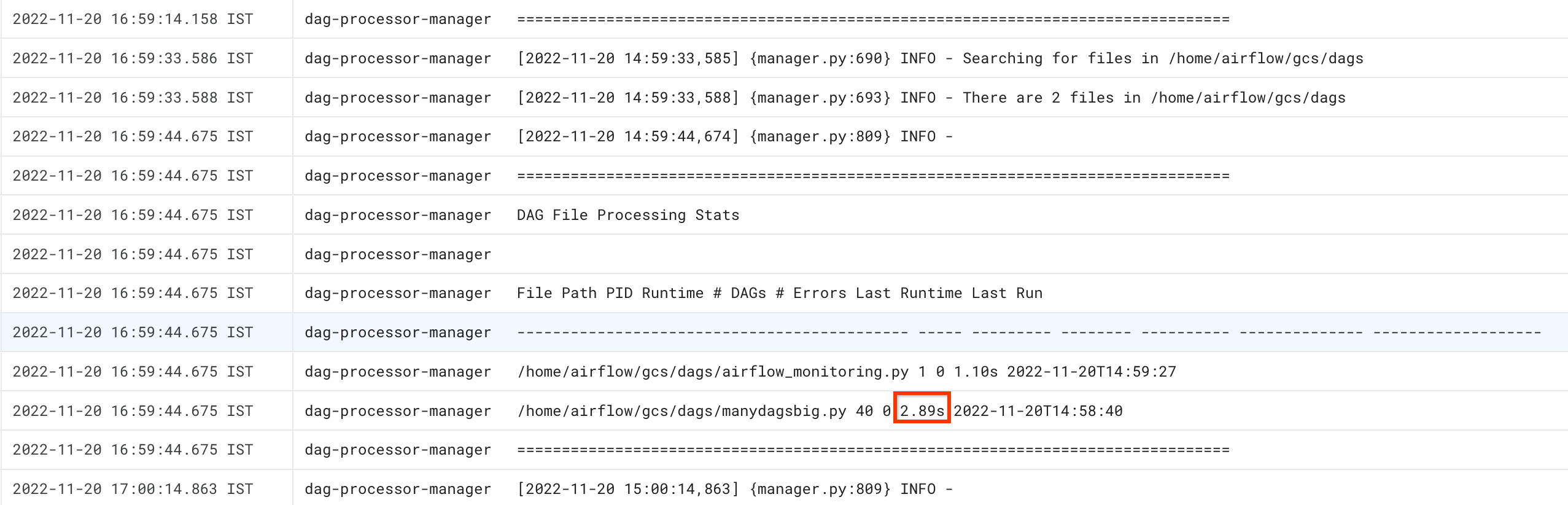 ב-DAG processor logs יוצגו זמני הניתוח של DAG