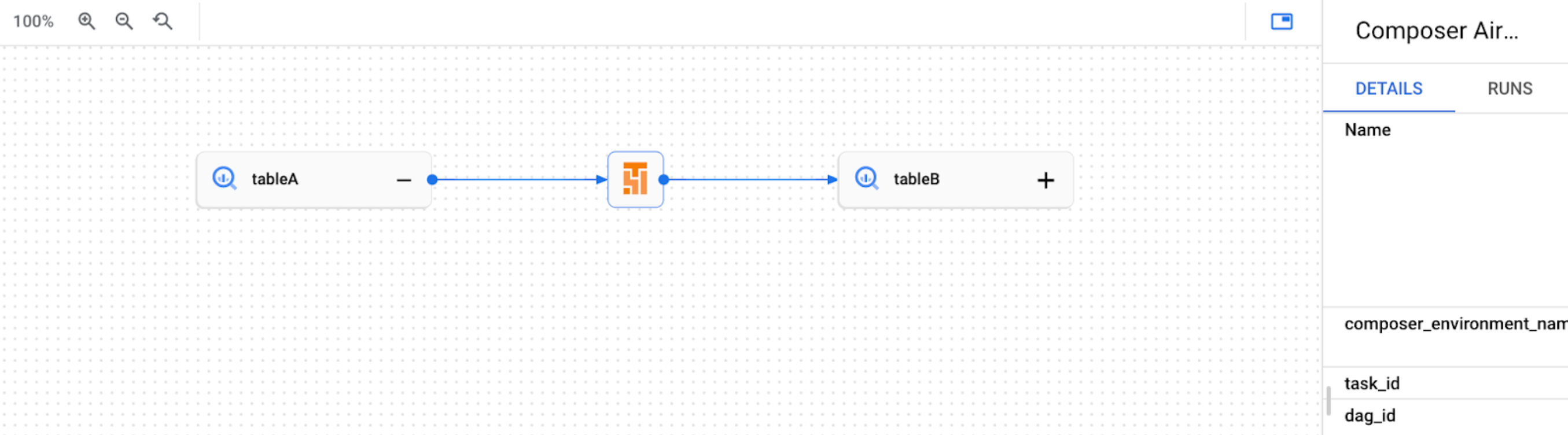 Ejemplo de un gráfico de linaje en la IU de Dataplex.