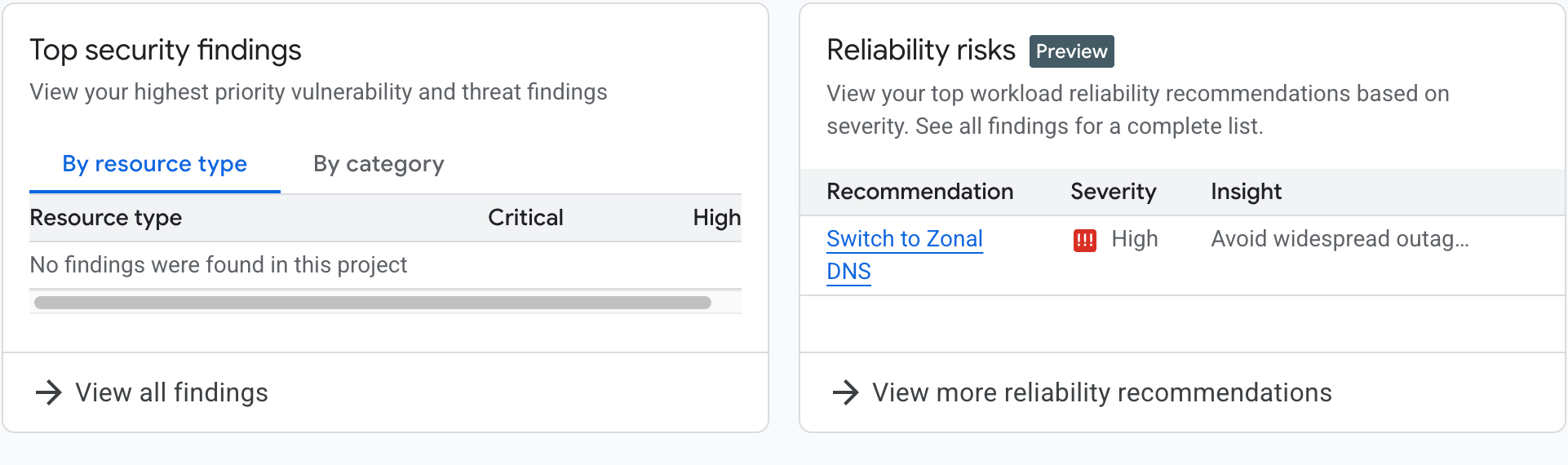 Top security findings shown in a recommendations list