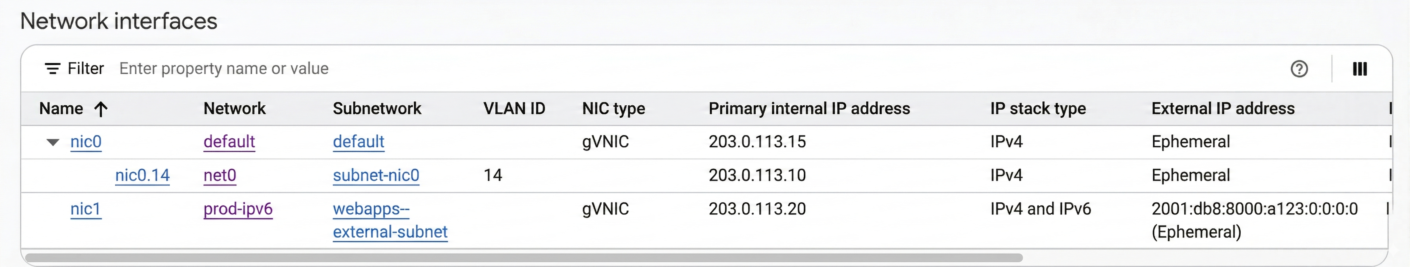 The network interfaces section of the VM instance details page.