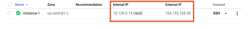 דף של מכונות וירטואליות שמציג כתובות IP פנימיות וחיצוניות.