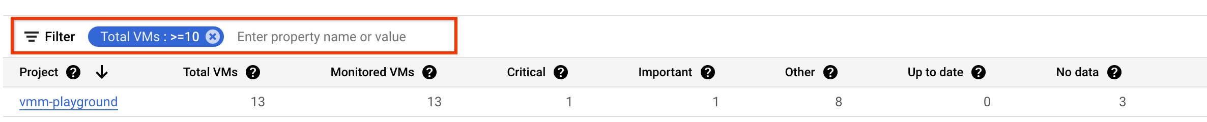 Filtre de table dans la table récapitulative des correctifs.