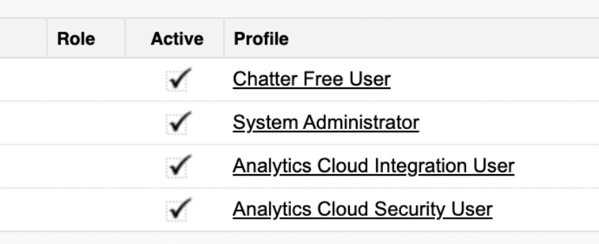 チェックボックスの表示