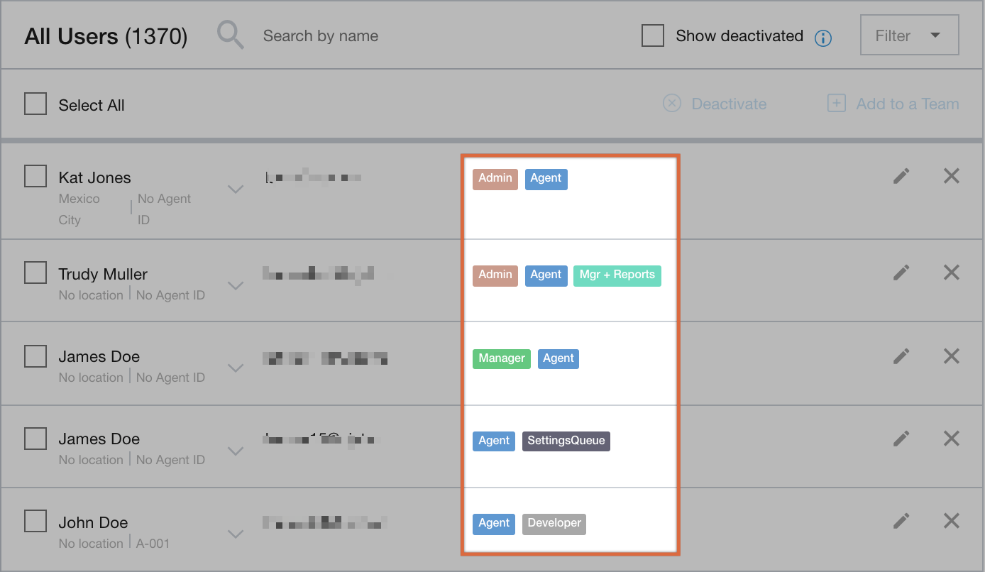 Pagina Utenti e team