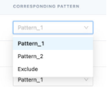Visualizzazione del pattern corrispondente