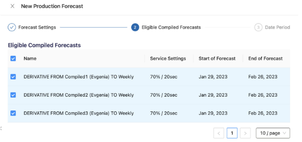 新しい生産予測