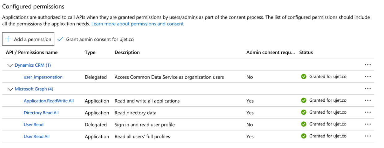 As opções de permissões da API são mostradas.