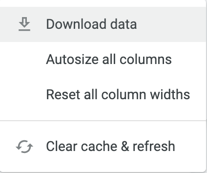 Menu tindakan Kartu untuk kartu tabel.
