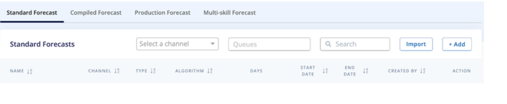 An example of the filters for forecast imports is shown.