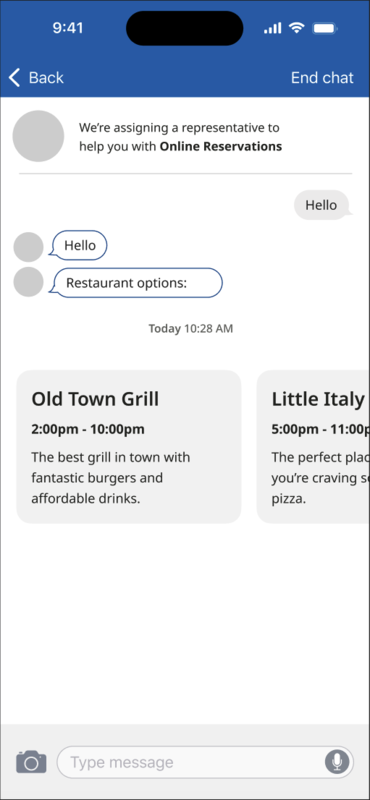Esempio di scheda dei contenuti