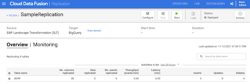 Inicie a tarefa de replicação na interface Web do Cloud Data Fusion