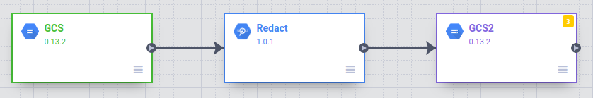 מחברים את הצומת Redact (עריכה) לצומת השני של Cloud Storage.