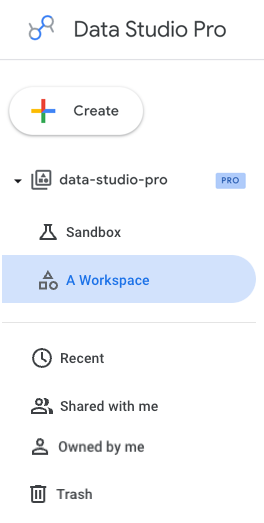 Data Studio left navigation showing a Pro project named looker-studio-pro, a highlighted team workspace named A workspace, and Sandbox. Owned by me is also available.