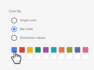 Ein Nutzer weist Balken in einem Balkendiagramm Farben zu. Dazu ist auf dem Tab „Stil“ im Bereich „Farbe festlegen nach“ die Option „Reihenfolge im Balkendiagramm“ ausgewählt.