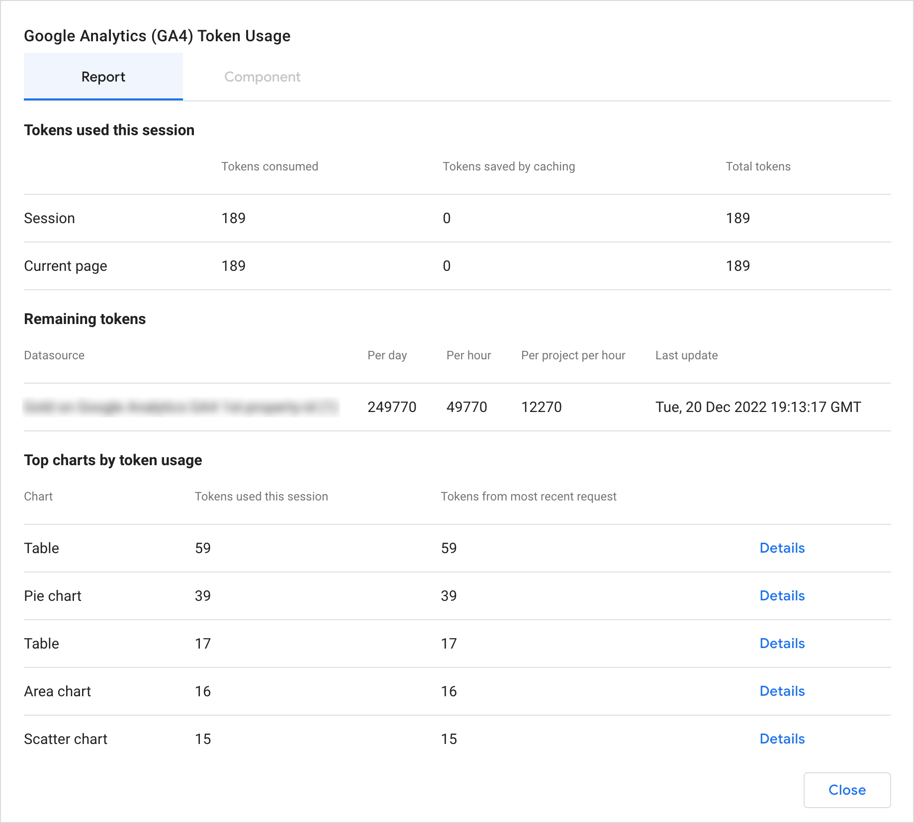 A caixa de diálogo Utilização de tokens do Google Analytics, que mostra o número de tokens de quota usados por todo o relatório