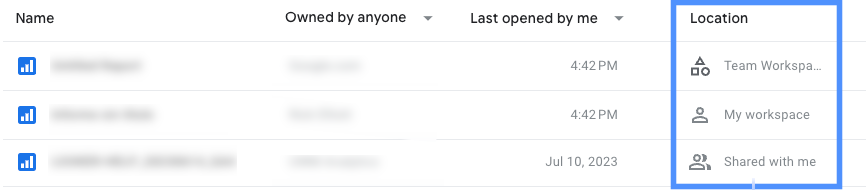 Trois rapports s'affichent sur la page d'accueil de Data Studio Pro, avec la colonne "Emplacement" mise en évidence.