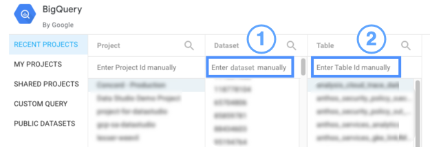 O painel "Editar conexão" para fontes de dados do BigQuery inclui as opções "Inserir conjunto de dados manualmente" e "Inserir ID da tabela manualmente" quando um usuário pesquisa conjuntos de dados e tabelas.