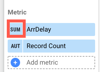 In einer Liste der Messwertfelder auf dem Tab „Einrichtung“ eines Diagramms wird angezeigt, dass der Aggregationstyp des Messwerts „ArrDelay“ auf „Summe“ festgelegt ist.