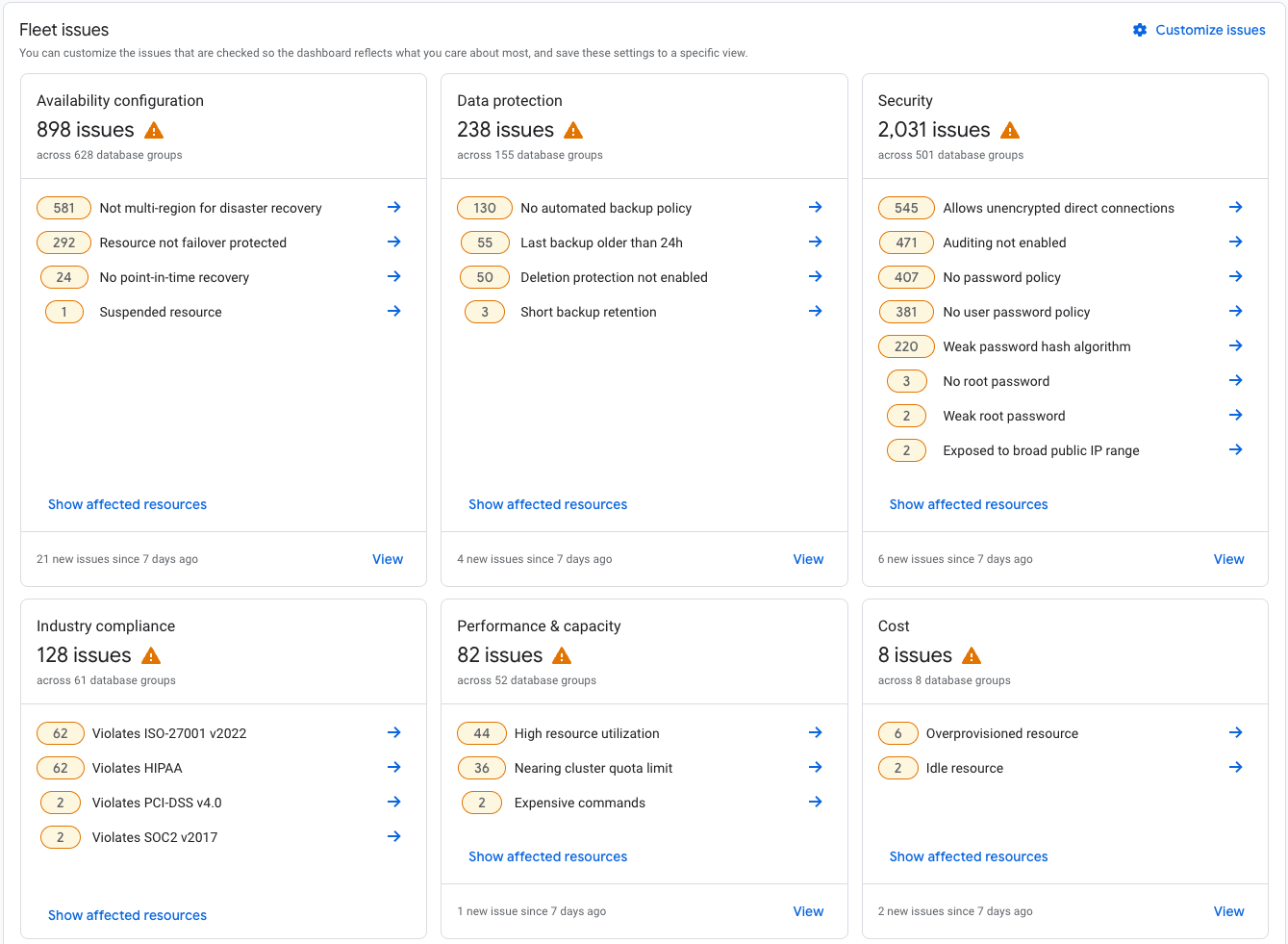 Auf den Karten zum Flottenzustand werden Informationen zum Zustand der Datenbankflotte zusammengefasst.